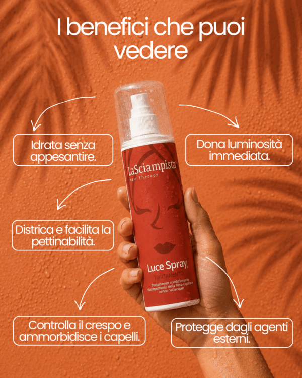 LUCE SPRAY SENZA RISCIACQUO