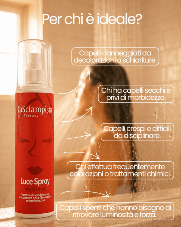 LUCE SPRAY SENZA RISCIACQUO