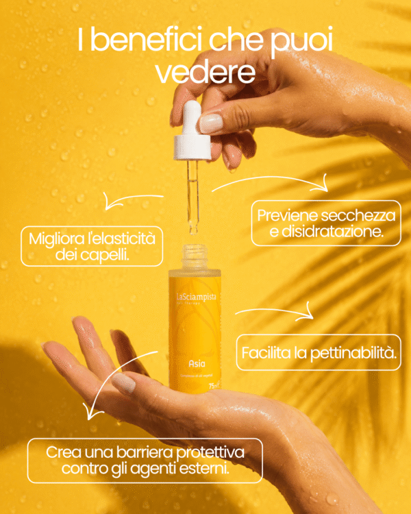 OLIO ASIA
